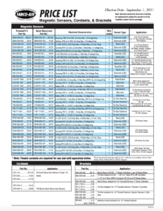Magnetic Piston Position Sensors