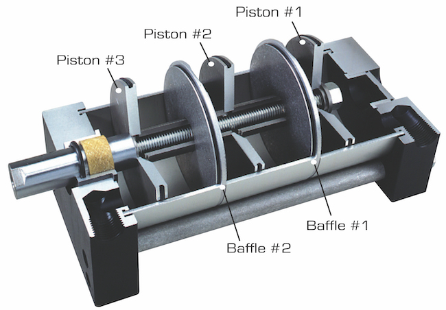 Controlling Linear Forces for Rivet, Hole Punching and Broaching Applications