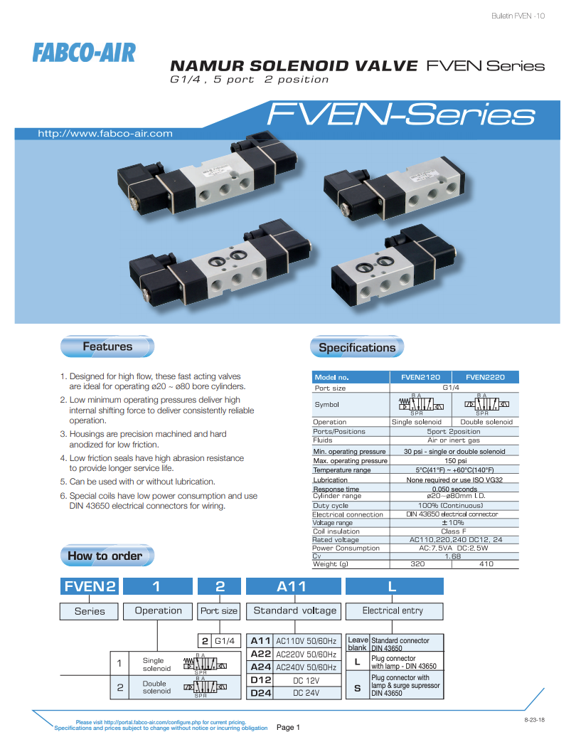 FVEN NAMUR Series Control Valves