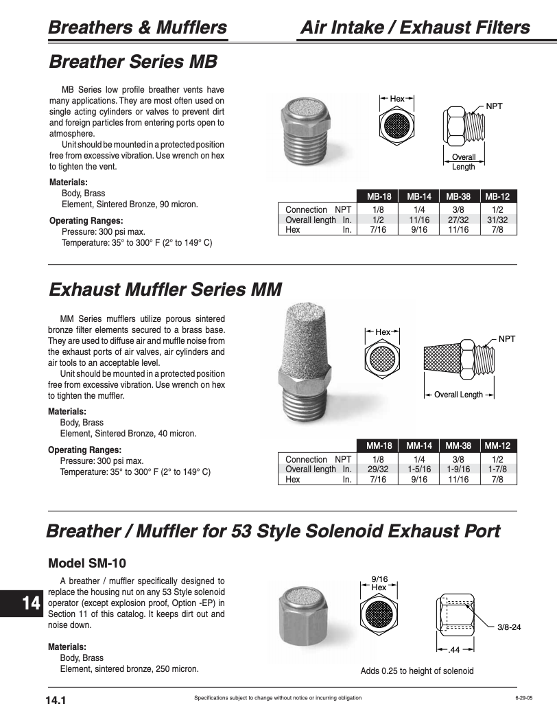 Breathers and Mufflers