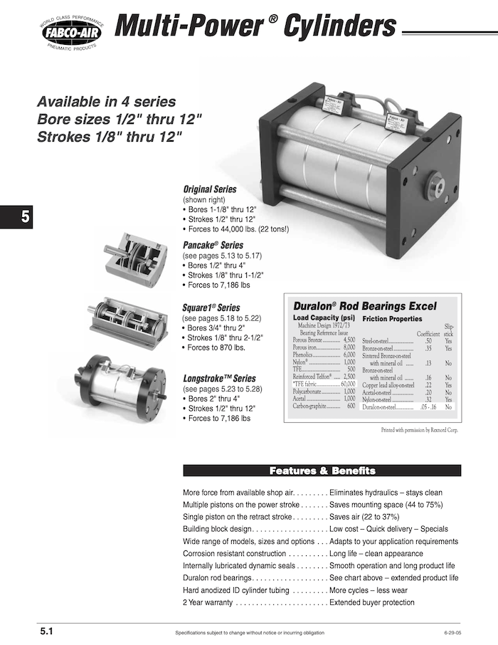 Catalog