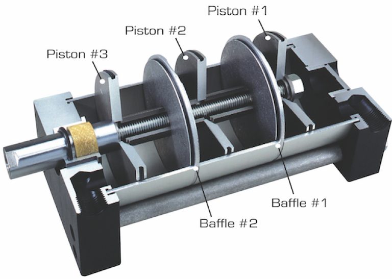 controlling-linear-forces-rivet-hero